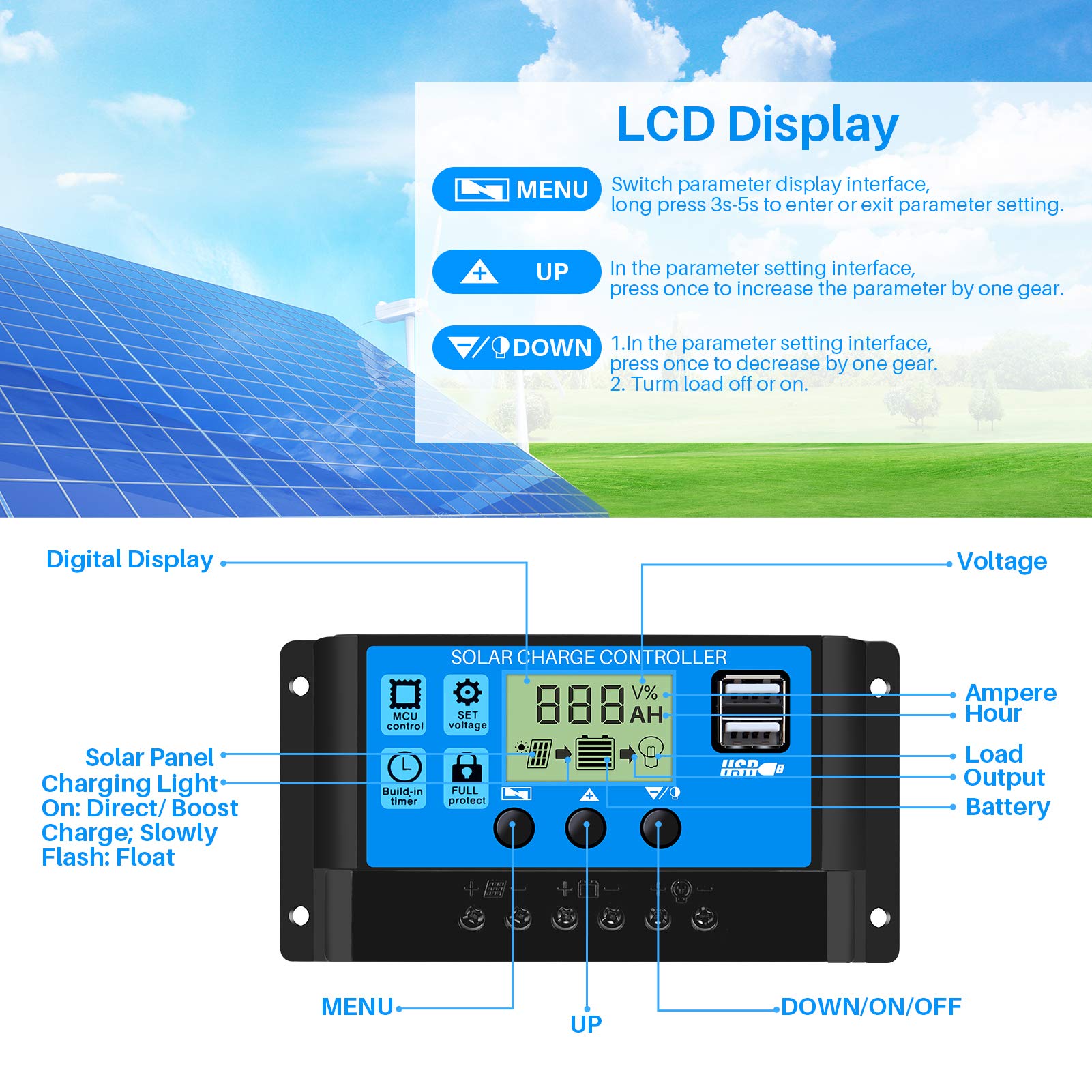 Kit de panneau solaire pour voiture, batterie de charge 12V, contrôleur  30A, 60A, technologie 2 ports